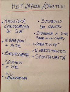 Obiettivi desideri per il gruppo evolutivo.