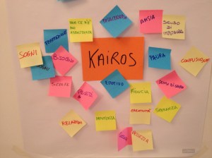 Kairos - il tempo interno